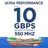 Cat 6 Riser Ethernet Cable Blue | UL, CMR, 23AWG | Bare Copper 1000ft